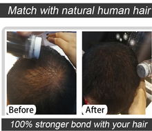 Load image into Gallery viewer, Hair Building Fibers 100 Grams- Refill Your Existing Fiber Bottle - Refill Pack by Jargod